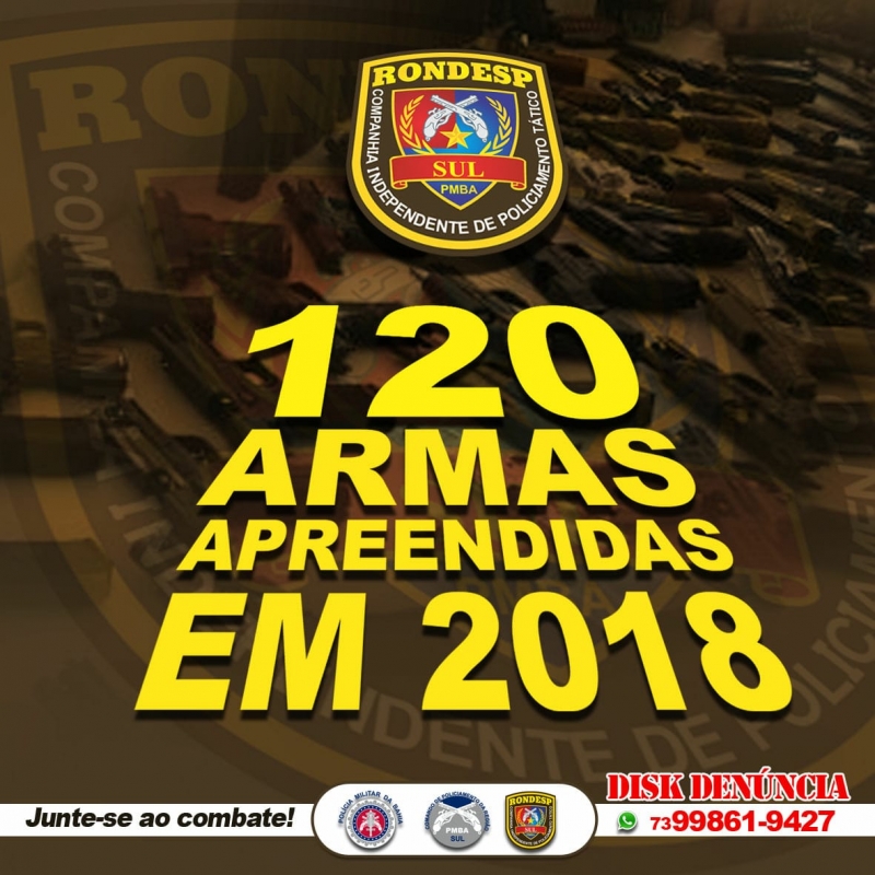 Divulgação: Polícia MIlitar da Bahia 